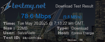 Speed Test Result