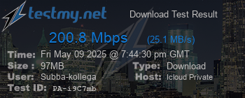 Speed Test Result