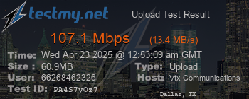 Speed Test Result