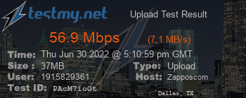Speed Test Result