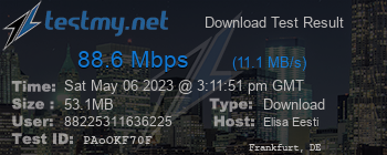 Speed Test Result