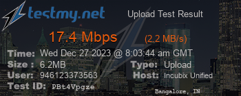 Speed Test Result