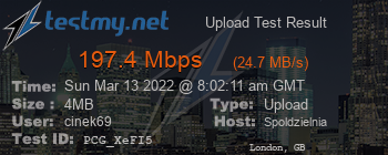 Speed Test Result