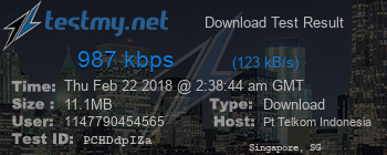 Speed Test Result