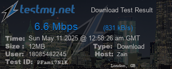 Speed Test Result
