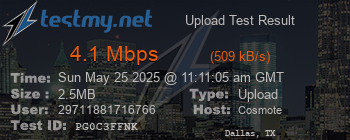 Speed Test Result