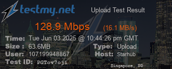 Speed Test Result