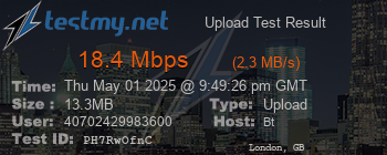 Speed Test Result