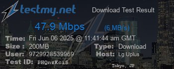Speed Test Result
