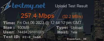 Speed Test Result