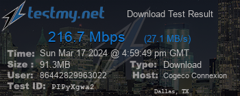 Speed Test Result