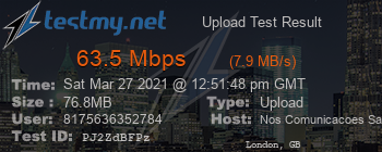 Speed Test Result