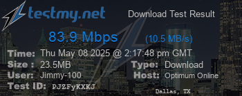 Speed Test Result