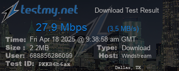 Speed Test Result