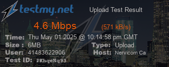 Speed Test Result