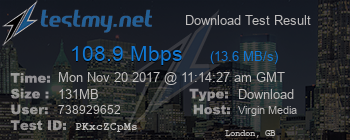 Speed Test Result