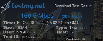 Speed Test Result
