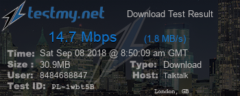 Speed Test Result