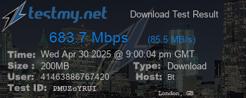 Speed Test Result