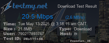 Speed Test Result