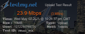 Speed Test Result