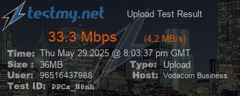 Speed Test Result