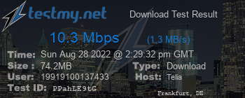 Speed Test Result