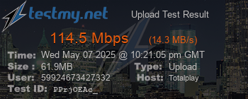 Speed Test Result