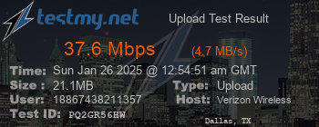 Speed Test Result