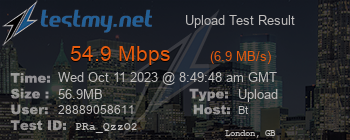 Speed Test Result