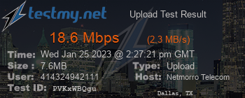 Speed Test Result