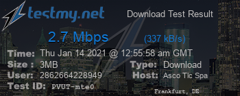 Speed Test Result