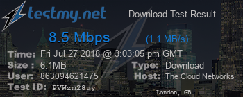 Speed Test Result