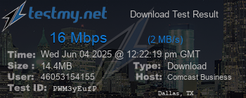 Speed Test Result
