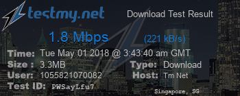 Speed Test Result