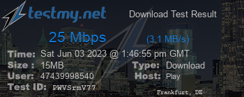 Speed Test Result