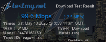 Speed Test Result