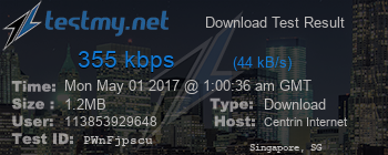 Speed Test Result