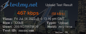 Speed Test Result