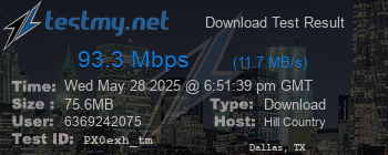 Speed Test Result