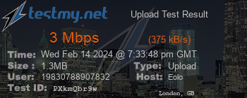 Speed Test Result