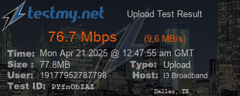 Speed Test Result