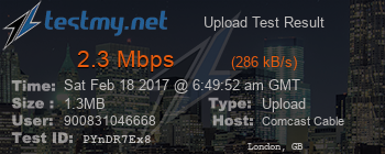 Speed Test Result