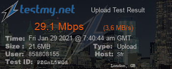 Speed Test Result