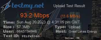 Speed Test Result