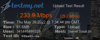 Speed Test Result