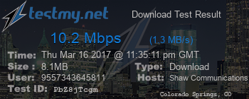 Speed Test Result