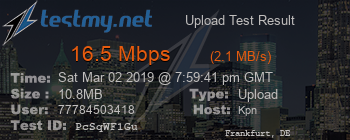 Speed Test Result