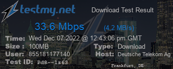 Speed Test Result