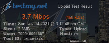 Speed Test Result